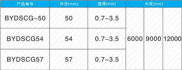 武汉钢花管产品规格尺寸